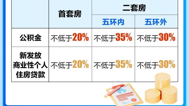 乌度卡：我们一直很努力 不会被打花 但总是前三节发挥不够好